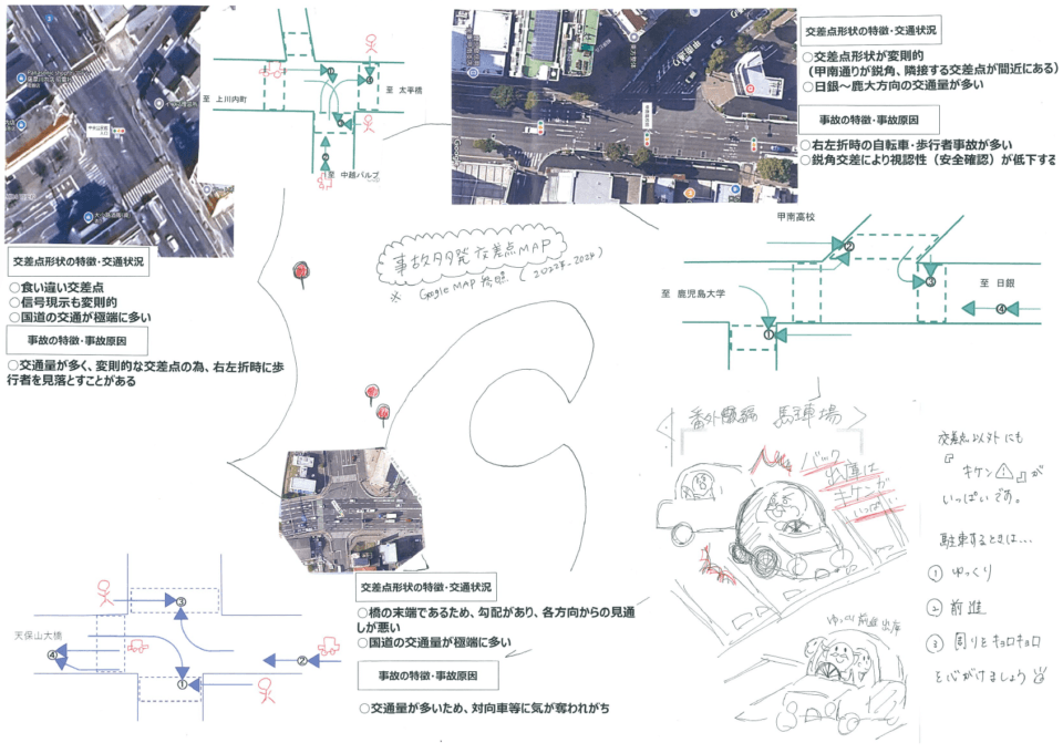 三井住友海上火災保険の担当者が自ら作成したチラシのラフ構成案
